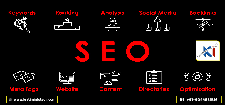 Boost Your SEO-Top Tips for 2024 Success