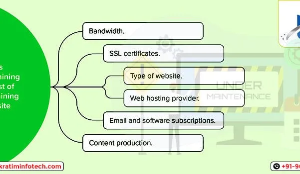 Essential Tips for Website Maintenance