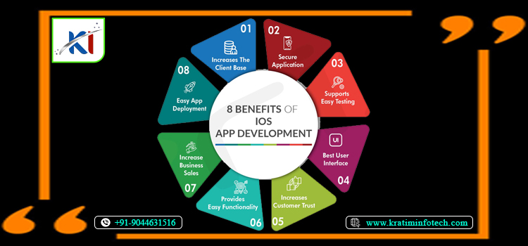 Expert iOS App Development Services for You.