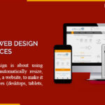 Mastering Responsive Web Design for Success