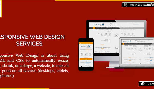 Mastering Responsive Web Design for Success