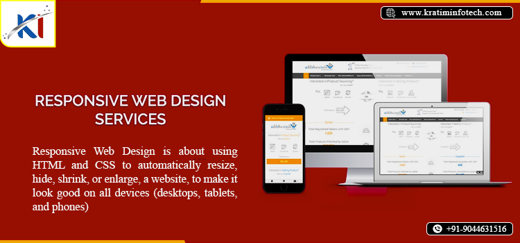 Mastering Responsive Web Design for Success